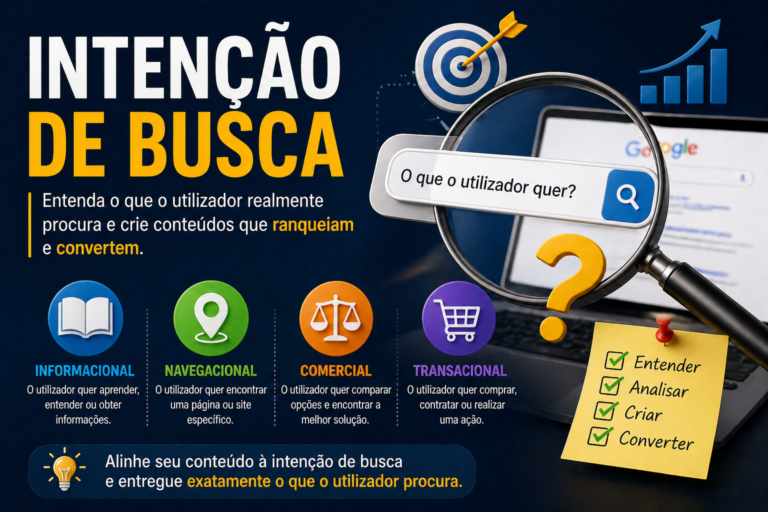 Intenção de Busca: O Que é, Quais São os Tipos e Como Usar